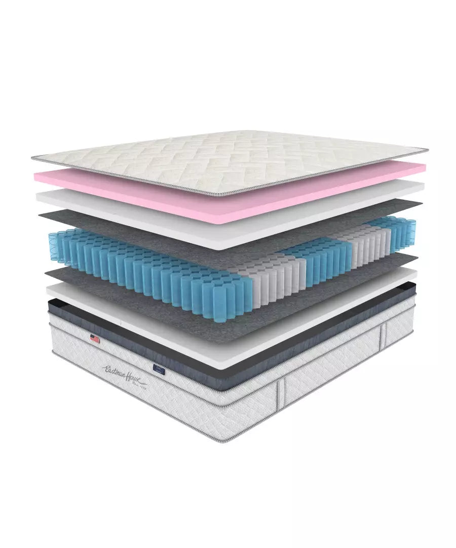 Mattress Eastman House Blue Sky/Height: 34 cm