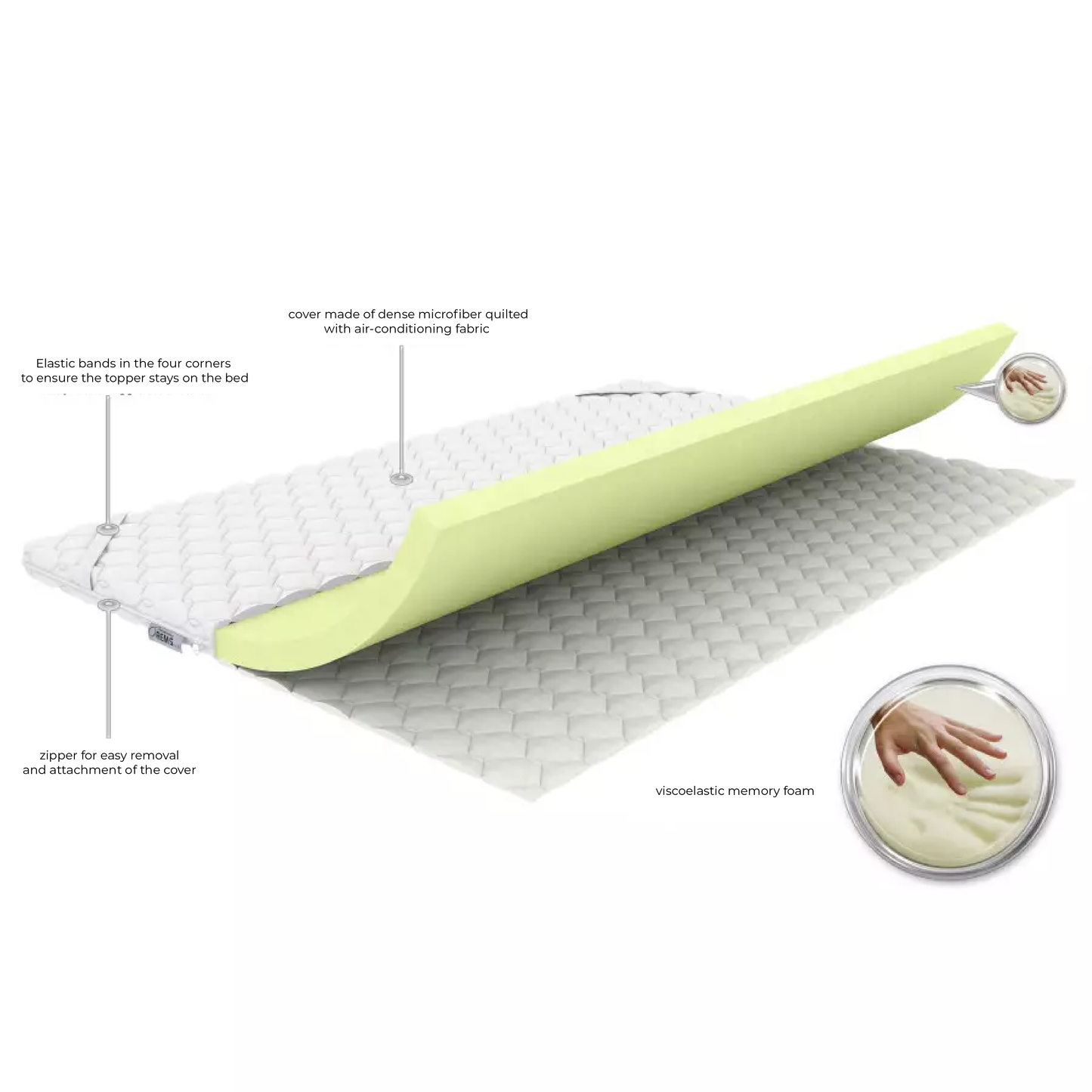 Mattress Topper Memo/Height: 6-7 cm