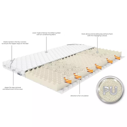 Mattress Topper Hard/Height: 7-8 cm
