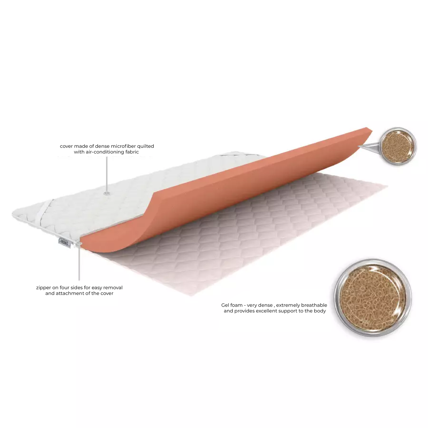 Mattress Topper Gello/Height: 6-7 cm